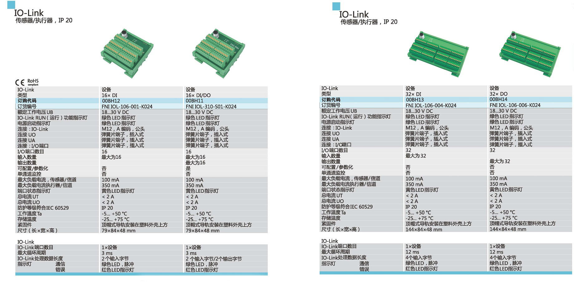 IO-Link 傳感器、執(zhí)行器參數1.jpg