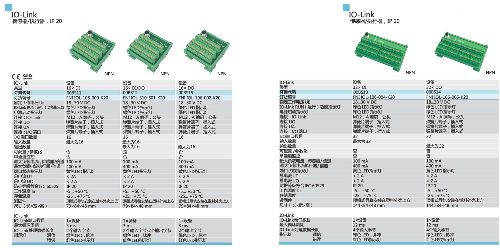 IO-Link 傳感器、執(zhí)行器參數2.jpg