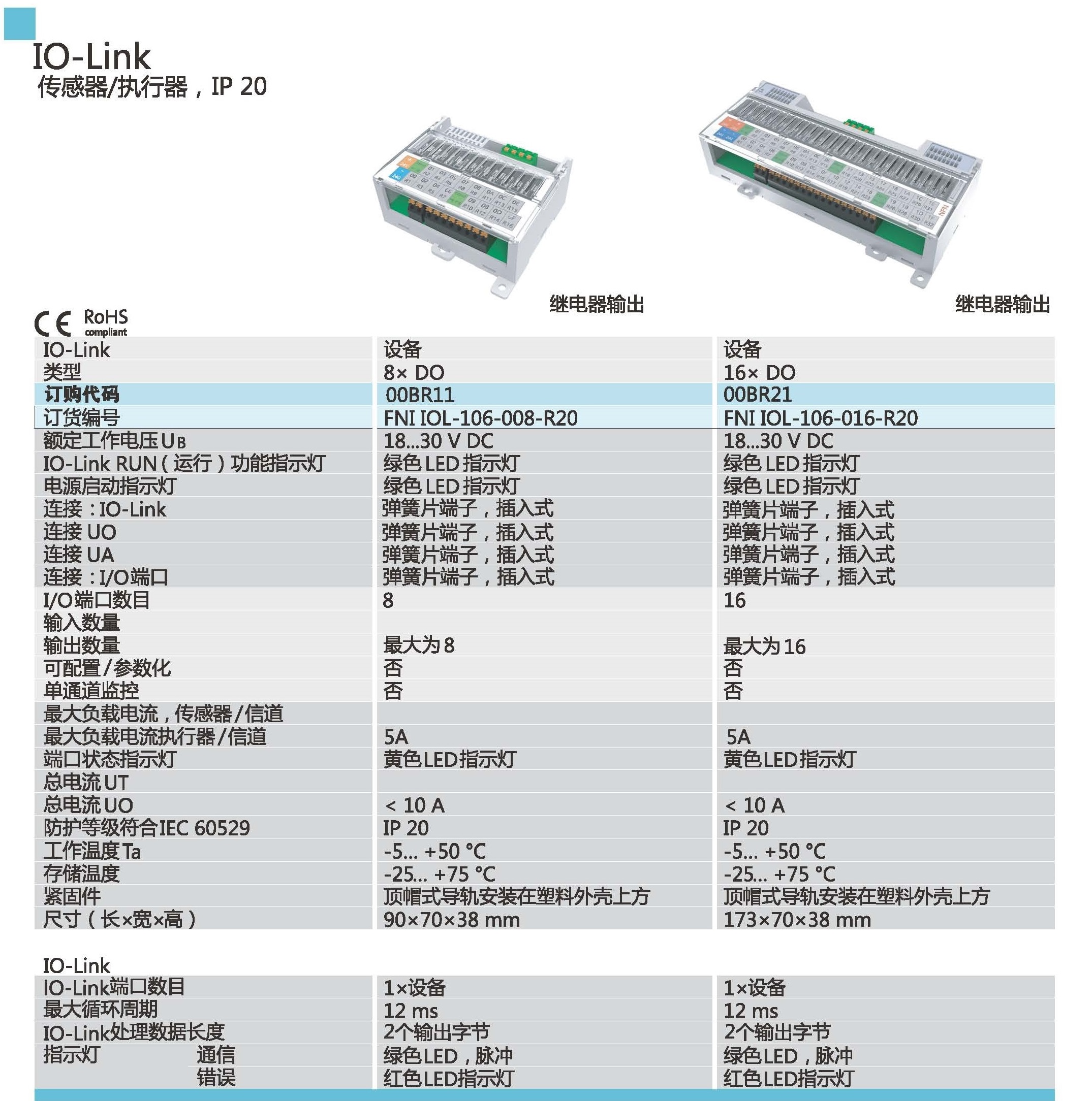 IO-Link 傳感器、執(zhí)行器參數(shù)11.jpg